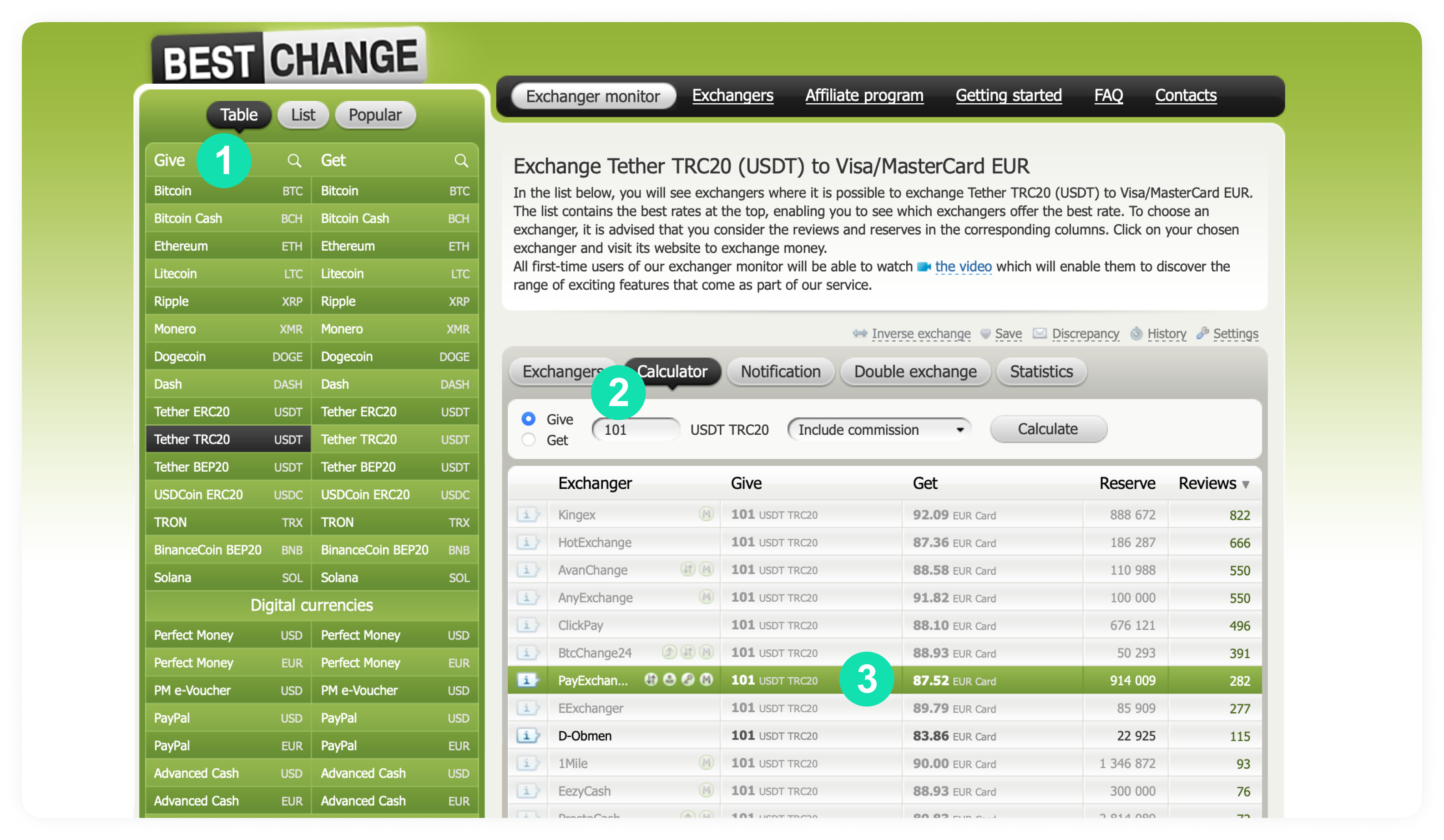 Скриншот главной страницы сайта «Бестчендж» — еще одного агрегатора обменников, где можно сравнить курсы обмена любых валют и выбрать обменник по количеству отзывов