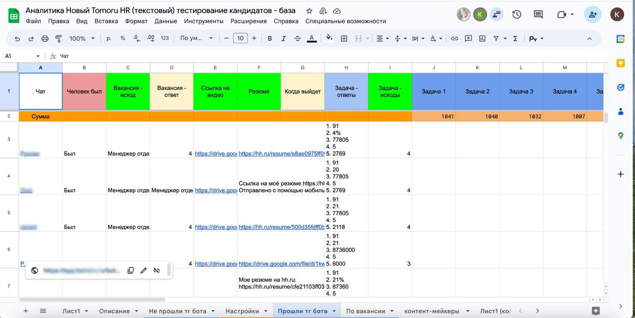 На снимке экрана — таблица с итогами тестирования кандидатов в отдел продаж Томору”
