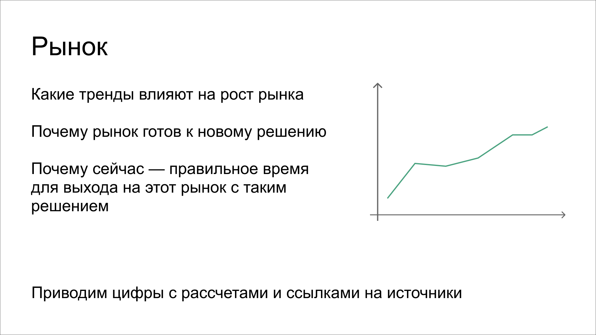 Питч-дек для презентации инвесторам: шаблон и примеры