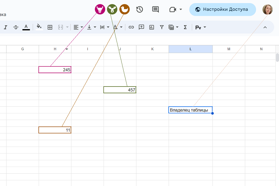 Скриншот гугл-таблицы, на котором изображена совместная работа нескольких пользователей: их аккаунты отображаются в правом верхнем углу