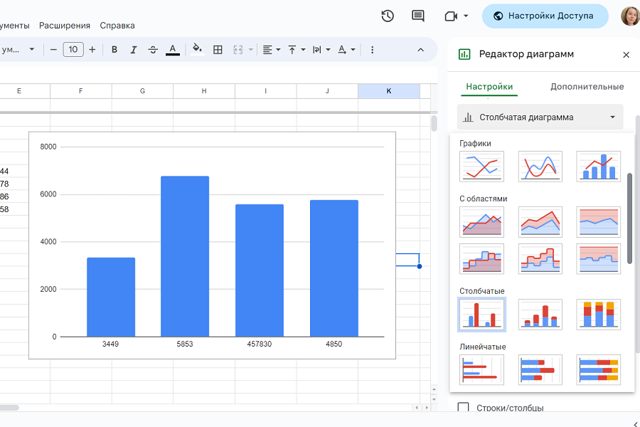 Скриншот, на котором показан график и редактор диаграмм гугл-таблицы