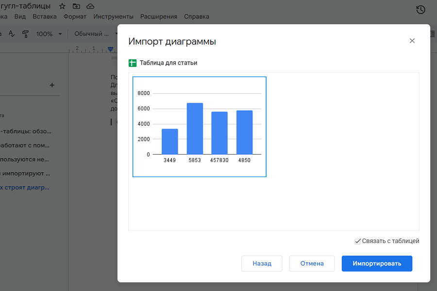 Скриншот гугл-таблицы, на котором показано, как график из таблицы добавляют в гугл-документ
